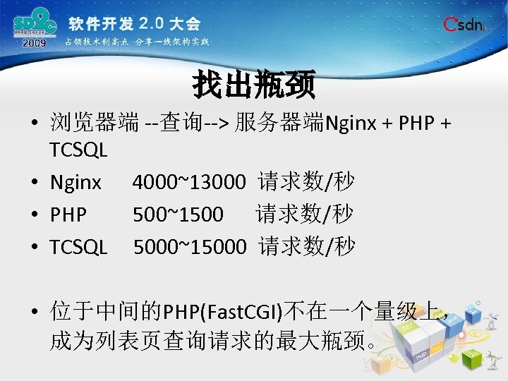 找出瓶颈 • 浏览器端 --查询--> 服务器端Nginx + PHP + TCSQL • Nginx 4000~13000 请求数/秒 •