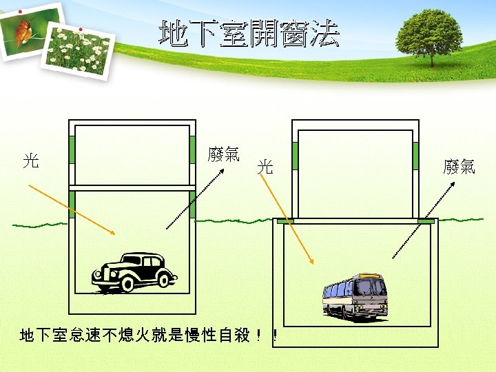 地下室開窗法 光 廢氣 光 地下室怠速不熄火就是慢性自殺！！ 廢氣 