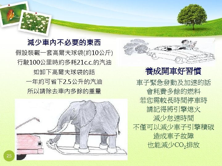 減少車內不必要的東西 假設裝載一套高爾夫球袋(約10公斤) 行駛 100公里時約多耗 21 c. c. 的汽油 如卸下高爾夫球袋的話 養成開車好習慣 一年約可省下2. 5公升的汽油 車子緊急發動及加速的話 會耗費多餘的燃料