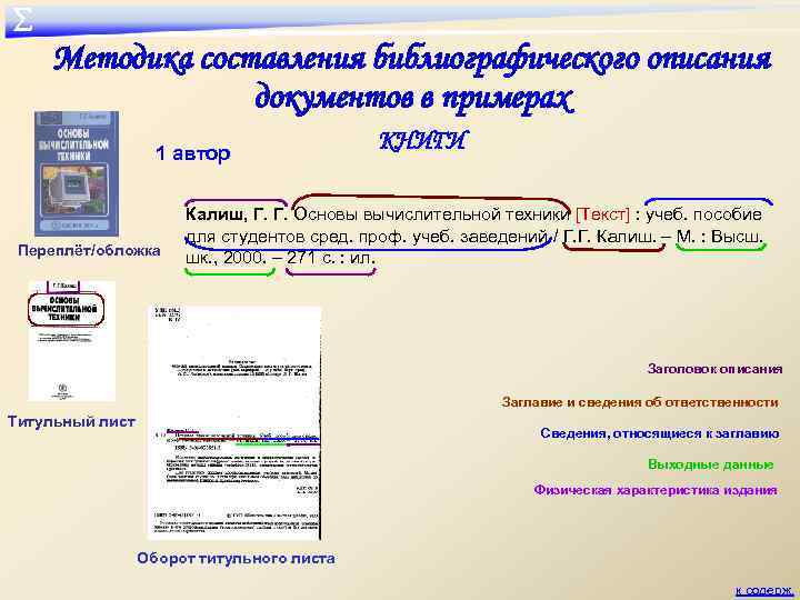 ∑ Методика составления библиографического описания документов в примерах 1 автор Переплёт/обложка КНИГИ Калиш, Г.