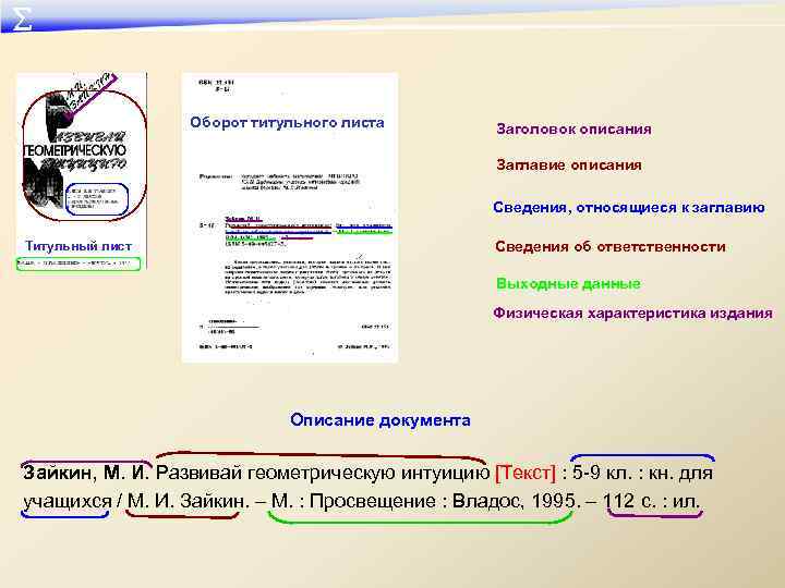 ∑ Оборот титульного листа Заголовок описания Заглавие описания Сведения, относящиеся к заглавию Сведения об