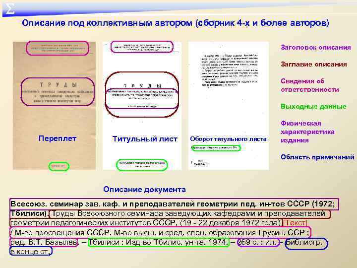 ∑ Описание под коллективным автором (сборник 4 -х и более авторов) Заголовок описания Заглавие