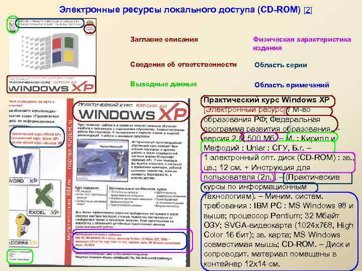 Электронные ресурсы локального доступа (CD-ROM) [2] Заглавие описания Физическая характеристика издания Сведения об ответственности