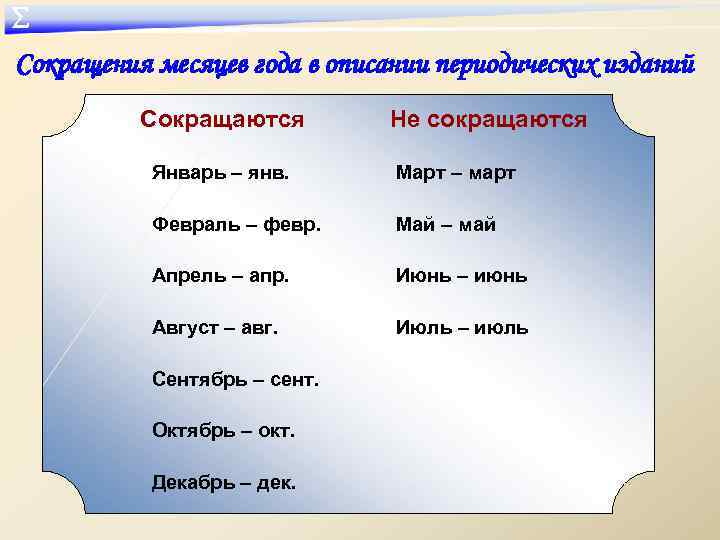 ∑ Сокращения месяцев года в описании периодических изданий Сокращаются Не сокращаются Январь – янв.