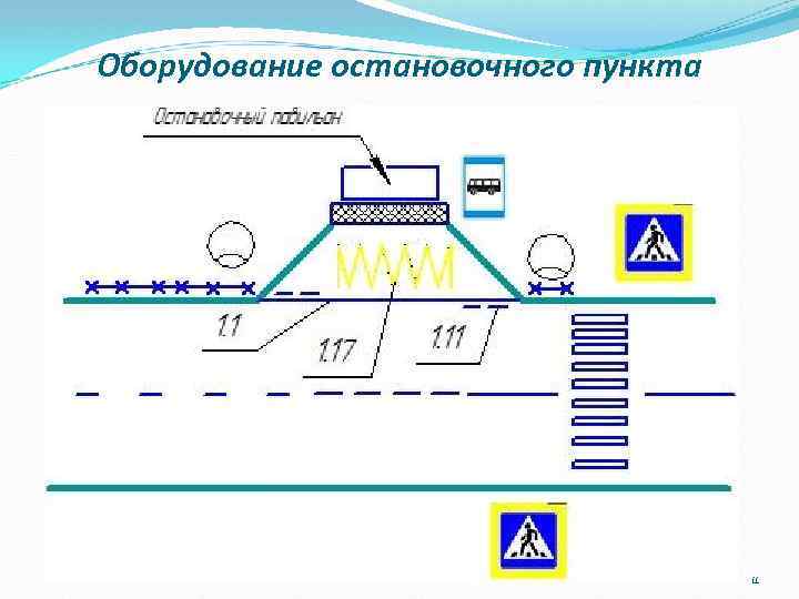 Оборудование остановочного пункта 11 