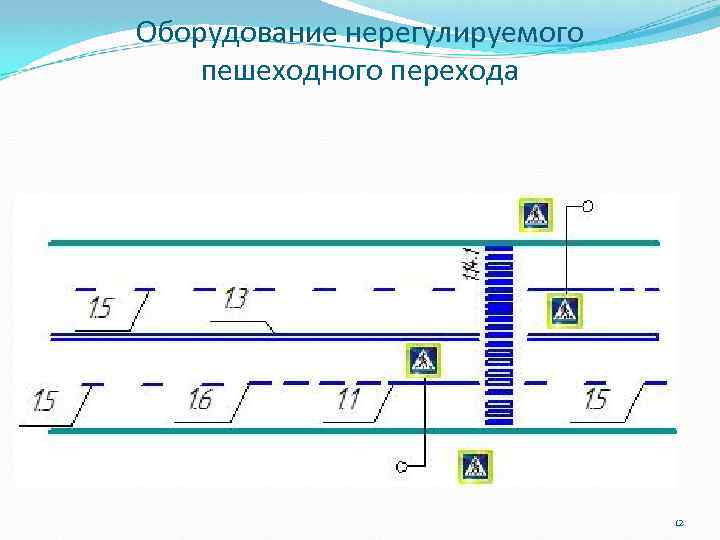 Оборудование нерегулируемого пешеходного перехода 12 