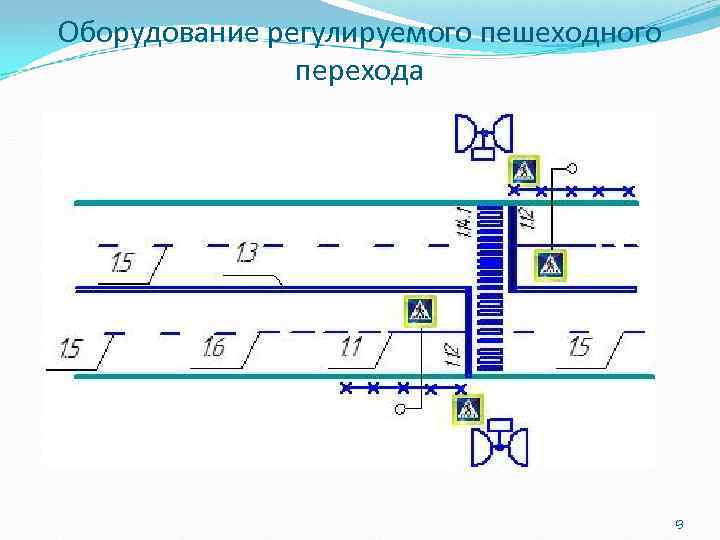 Оборудование регулируемого пешеходного перехода 13 