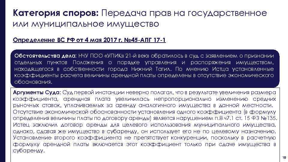 Категория споров: Передача прав на государственное или муниципальное имущество Определение ВС РФ от 4
