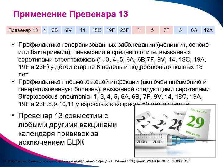 Применение Превенара 13 Превенар 13 4 6 B 9 V 14 18 C 19