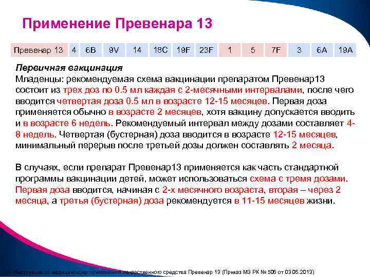 Применение Превенара 13 Превенар 13 4 6 B 9 V 14 18 C 19