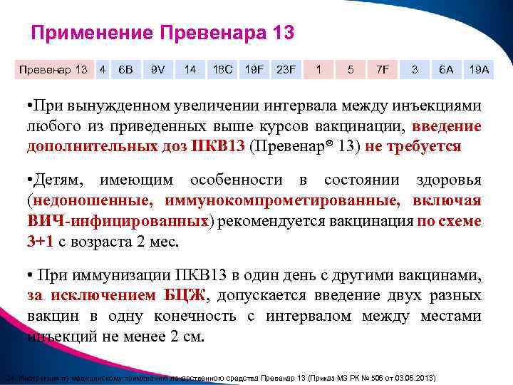 Применение Превенара 13 Превенар 13 4 6 B 9 V 14 18 C 19