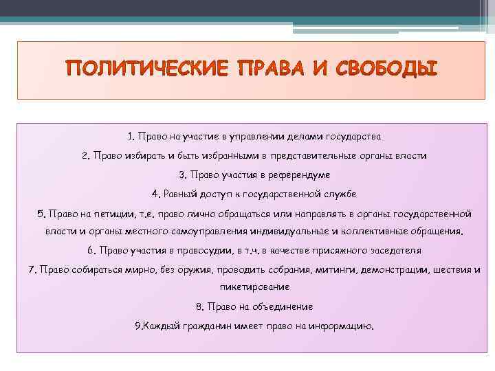 1. Право на участие в управлении делами государства 2. Право избирать и быть избранными