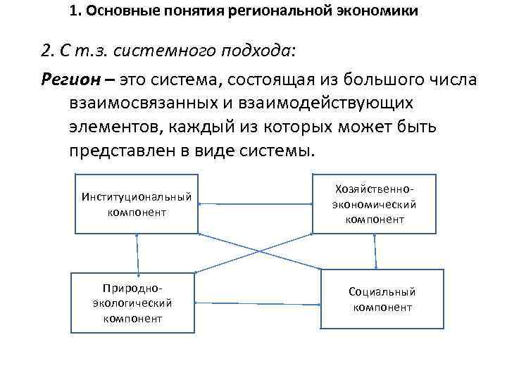 1. Основные понятия региональной экономики 2. С т. з. системного подхода: Регион – это