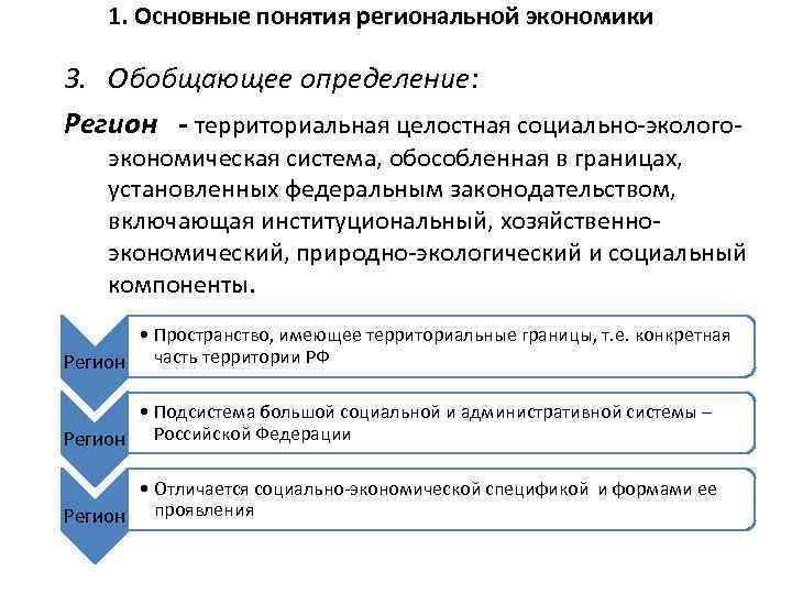 1. Основные понятия региональной экономики 3. Обобщающее определение: Регион - территориальная целостная социально-эколого- экономическая