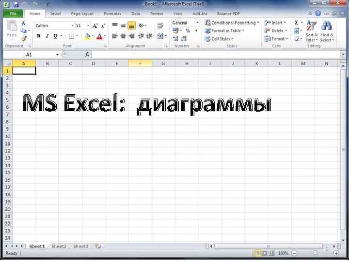 MS Excel: диаграммы 1 