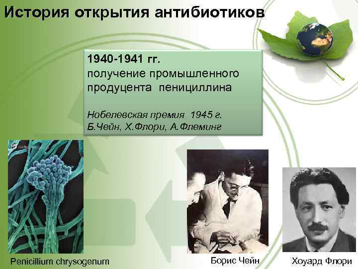 История открытия антибиотиков 1940 -1941 гг. получение промышленного продуцента пенициллина Нобелевская премия 1945 г.