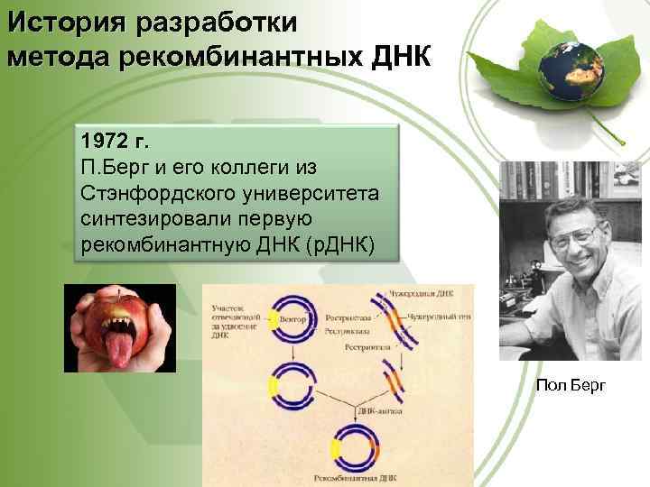 История разработки метода рекомбинантных ДНК 1972 г. П. Берг и его коллеги из Стэнфордского