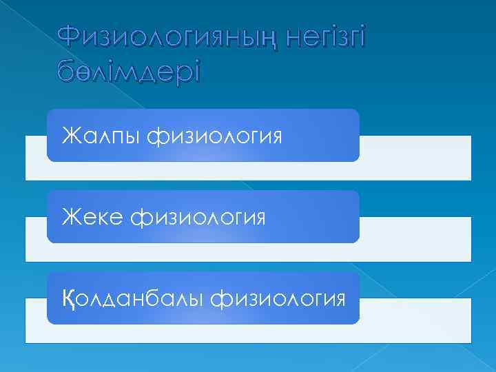 Физиологияның негізгі бөлімдері Жалпы физиология Жеке физиология Қолданбалы физиология 