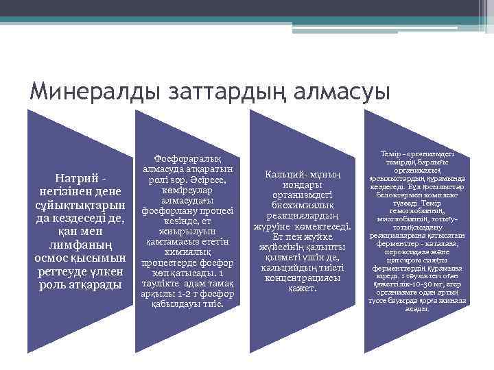 Минералды заттардың алмасуы Натрий негізінен дене сұйықтықтарын да кездеседі де, қан мен лимфаның осмос