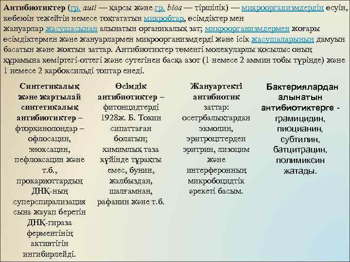 Антибиотиктер (гр. autі — қарсы және гр. bіos — тіршілік) — микроорганизмдердің өсуін, көбеюін