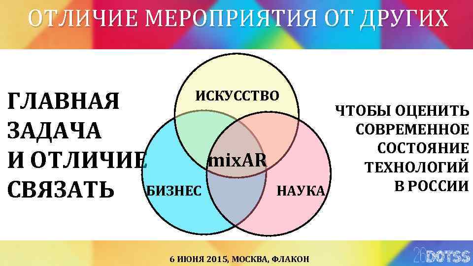 ОТЛИЧИЕ МЕРОПРИЯТИЯ ОТ ДРУГИХ ГЛАВНАЯ ЗАДАЧА mix. AR И ОТЛИЧИЕ СВЯЗАТЬ БИЗНЕС ИСКУССТВО ЧТОБЫ