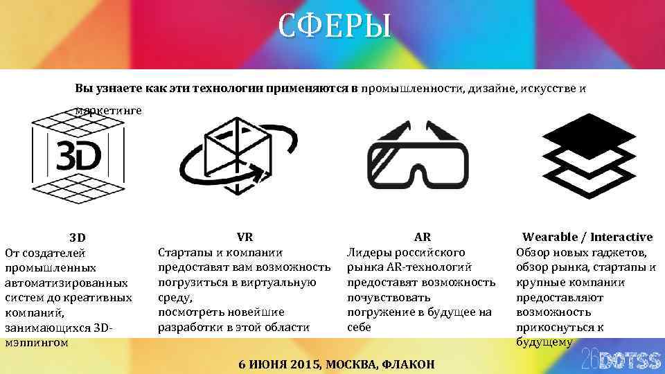 СФЕРЫ Вы узнаете как эти технологии применяются в промышленности, дизайне, искусстве и маркетинге 3