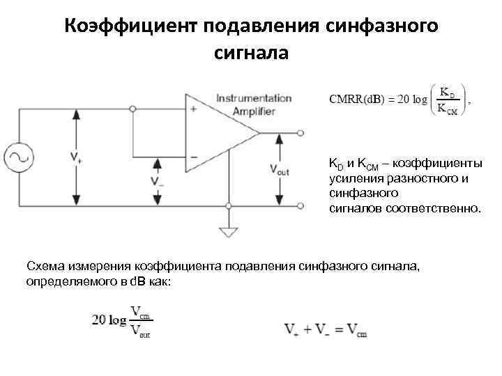 Коэффициент подавления синфазного сигнала KD и KCM – коэффициенты усиления разностного и синфазного сигналов