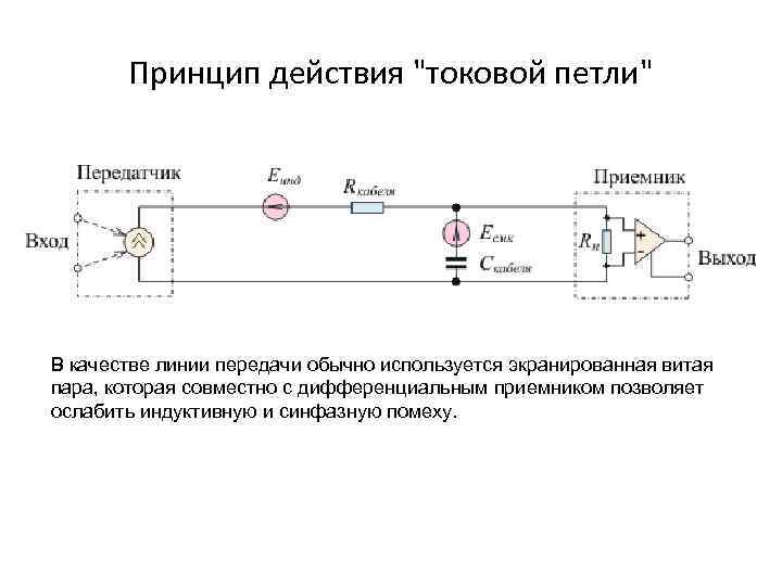 Принцип действия 