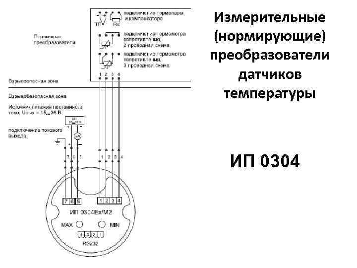 Измерительные (нормирующие) преобразователи датчиков температуры ИП 0304 