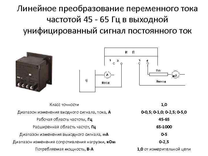 Линейное преобразование переменного тока частотой 45 - 65 Гц в выходной унифицированный сигнал постоянного