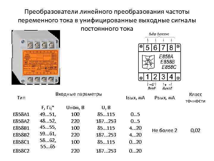 Преобразователи линейного преобразования частоты переменного тока в унифицированные выходные сигналы постоянного тока Тип Е