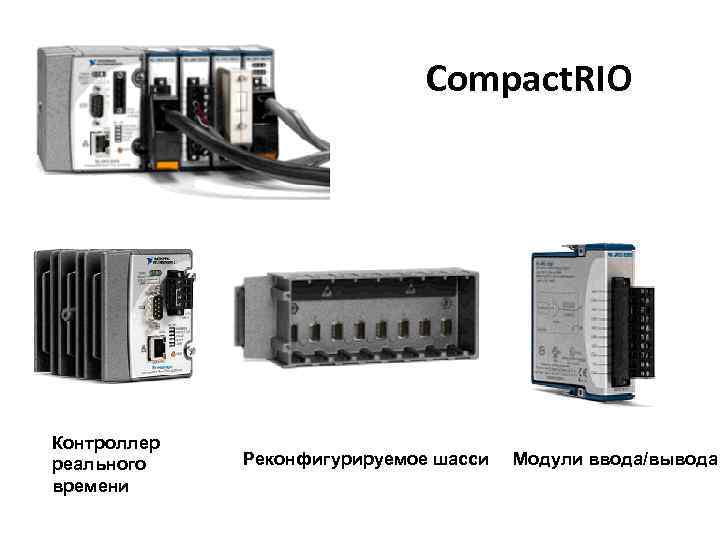 Compact. RIO Контроллер реального времени Реконфигурируемое шасси Модули ввода/вывода 