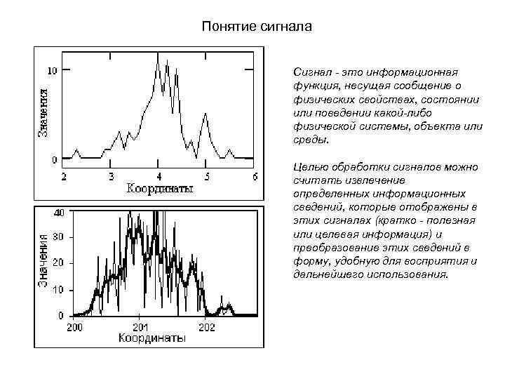 Понятие сигнала Сигнал - это информационная функция, несущая сообщение о физических свойствах, состоянии или