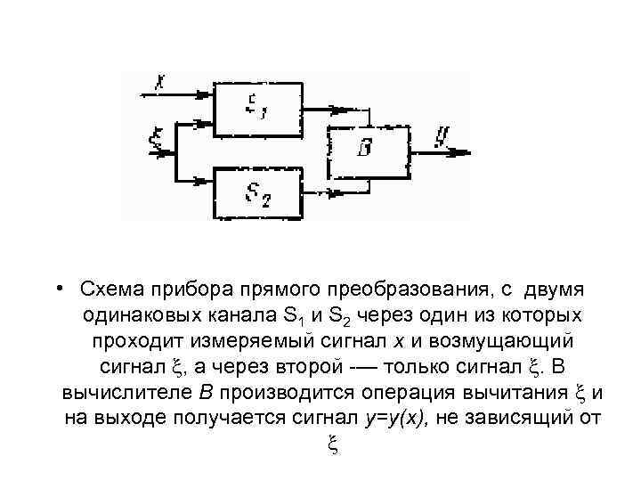  • Схема прибора прямого преобразования, с двумя одинаковых канала S 1 и S
