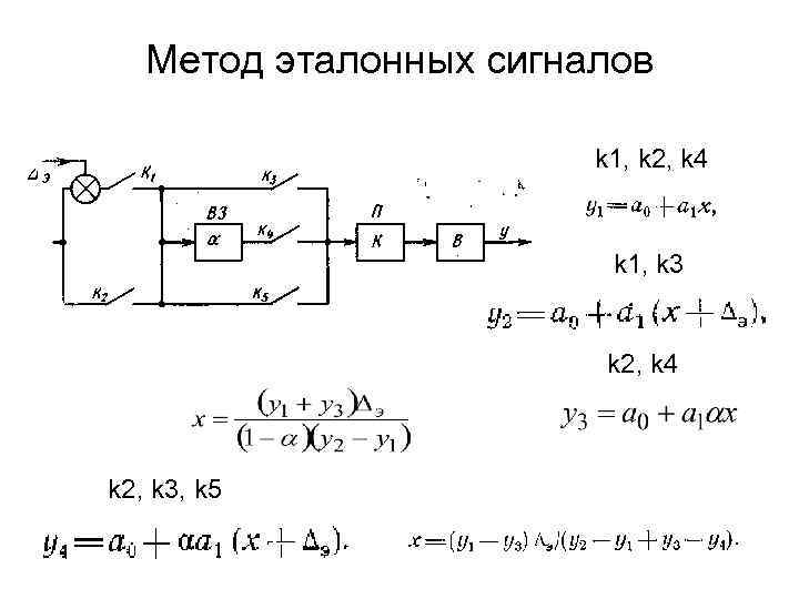 Метод эталонных сигналов k 1, k 2, k 4 k 1, k 3 k