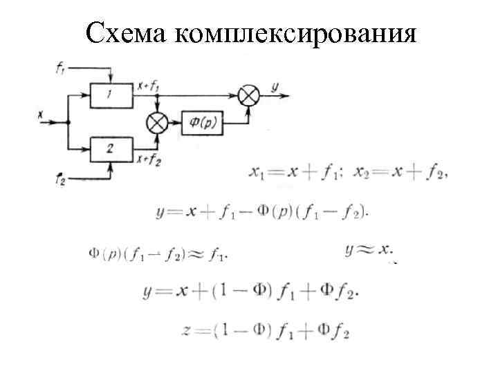 Схема комплексирования 