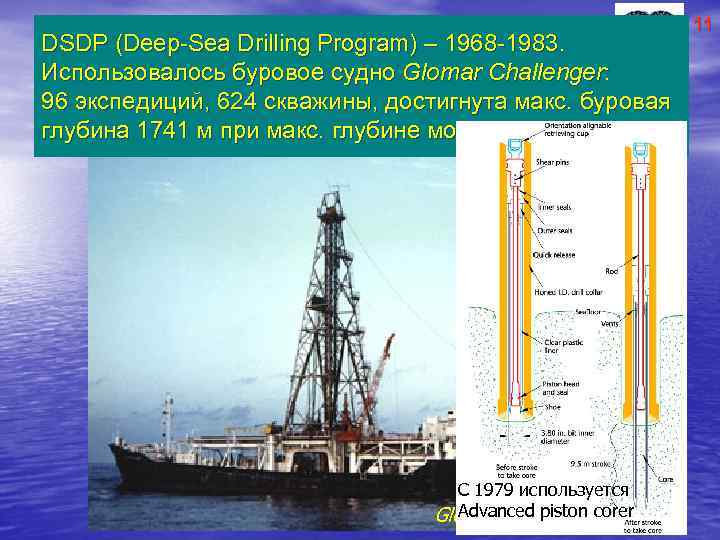 DSDP (Deep-Sea Drilling Program) – 1968 -1983. Использовалось буровое судно Glomar Challenger: 96 экспедиций,