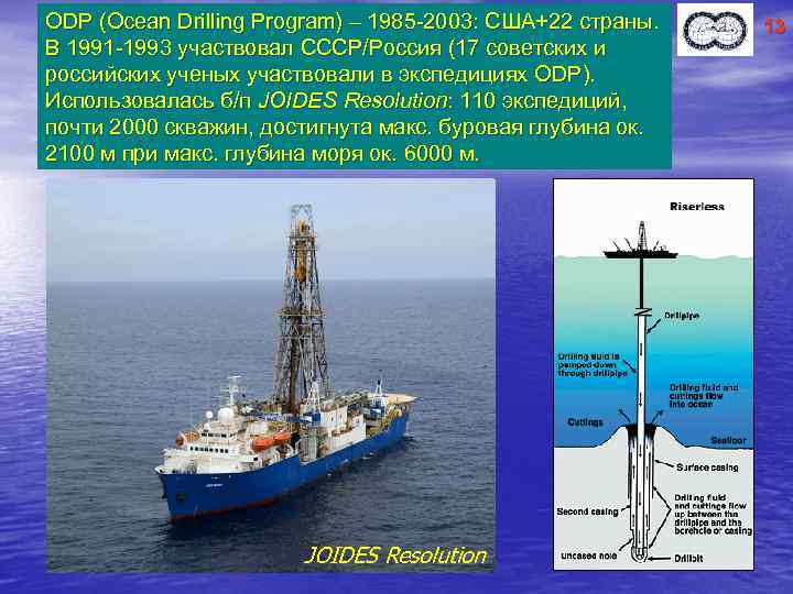 ODP (Ocean Drilling Program) – 1985 -2003: США+22 страны. В 1991 -1993 участвовал СССР/Россия