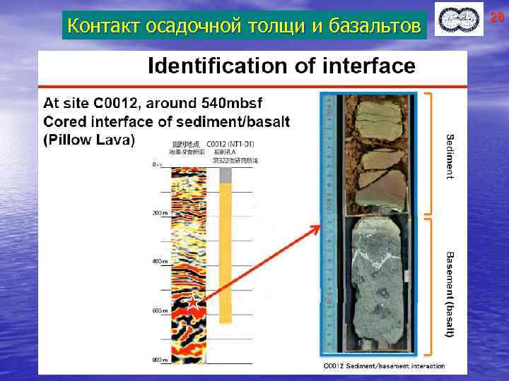 Контакт осадочной толщи и базальтов 20 