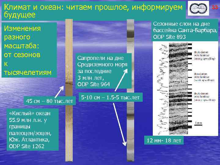 Климат и океан: читаем прошлое, информируем будущее Изменения разного масштаба: от сезонов к тысячелетиям