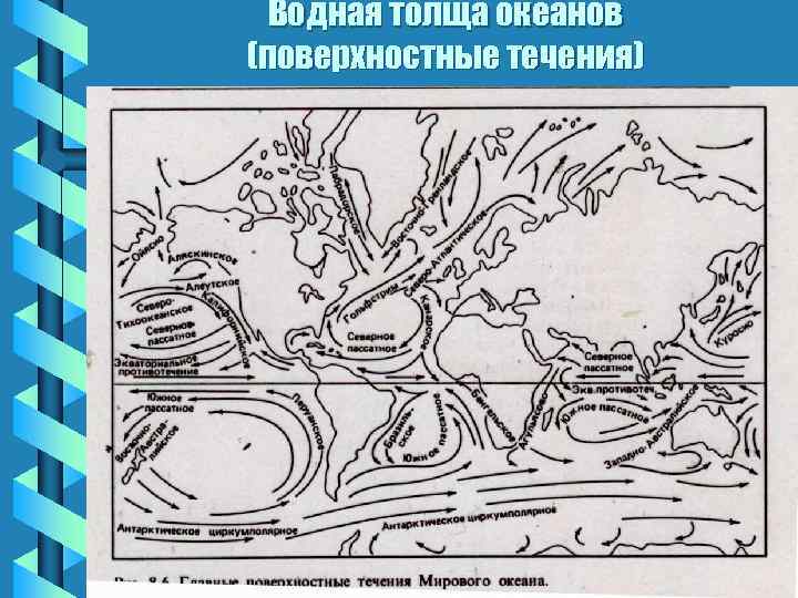 Поверхностные карты. Как возникают поверхностные течения. Копаевич Геология морей и океанов. Зондирование поверхностные течения. Зондирование поверхностные течения клипарт.