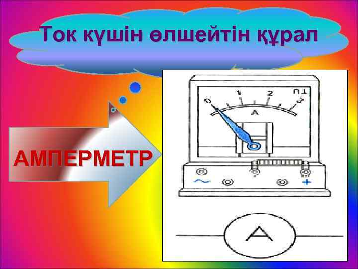 Ток күшін өлшейтін құрал АМПЕРМЕТР 