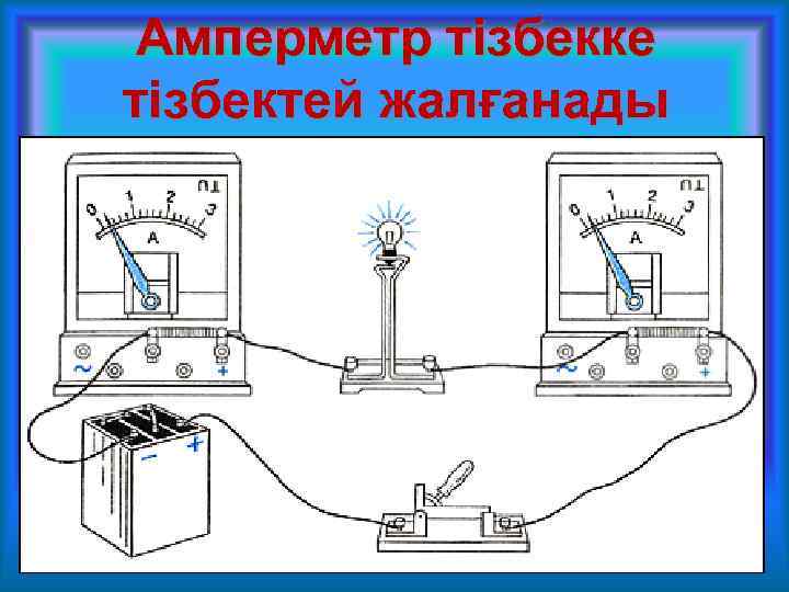 Амперметр тізбекке тізбектей жалғанады 