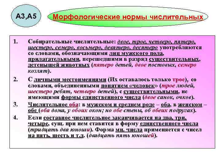 А 3, А 5 1. 2. 3. 4. Морфологические нормы числительных Собирательные числительные: двое,