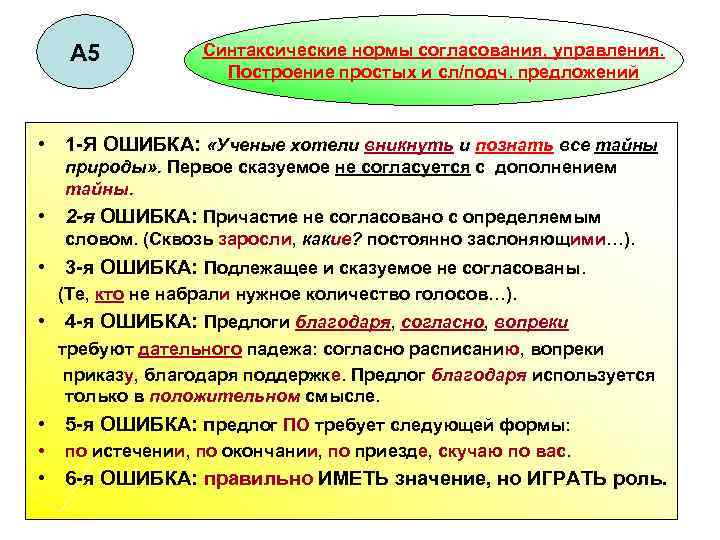 А 5 Синтаксические нормы согласования, управления. Построение простых и сл/подч. предложений • 1 -Я