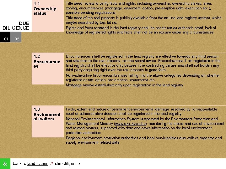 1. 1 Ownership status Title deed review to verify facts and rights, including ownership,