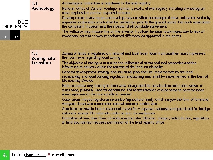 1. 4 Archeology Archeological protection is registered in the land registry National Office of