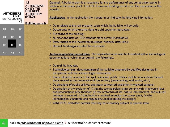 AUTHORIZATI ON OF ESTABLISHME NT 01 02 03 04 05 06 07 08 09