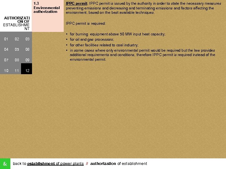1. 3 Environmental authorization AUTHORIZATI ON OF ESTABLISHME NT 01 02 03 04 05