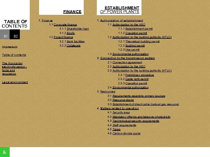 FINANCE TABLE OF CONTENTS 01 02 Impressum Table of contents The Hungarian electricity sector